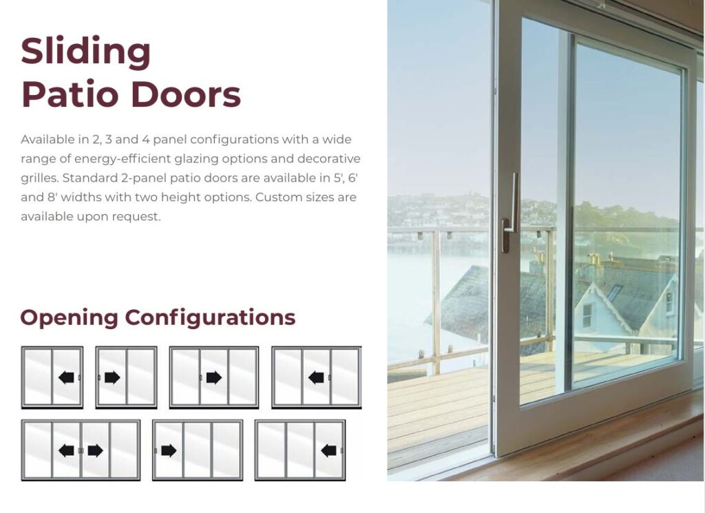 Sliding Patio Door Configuration