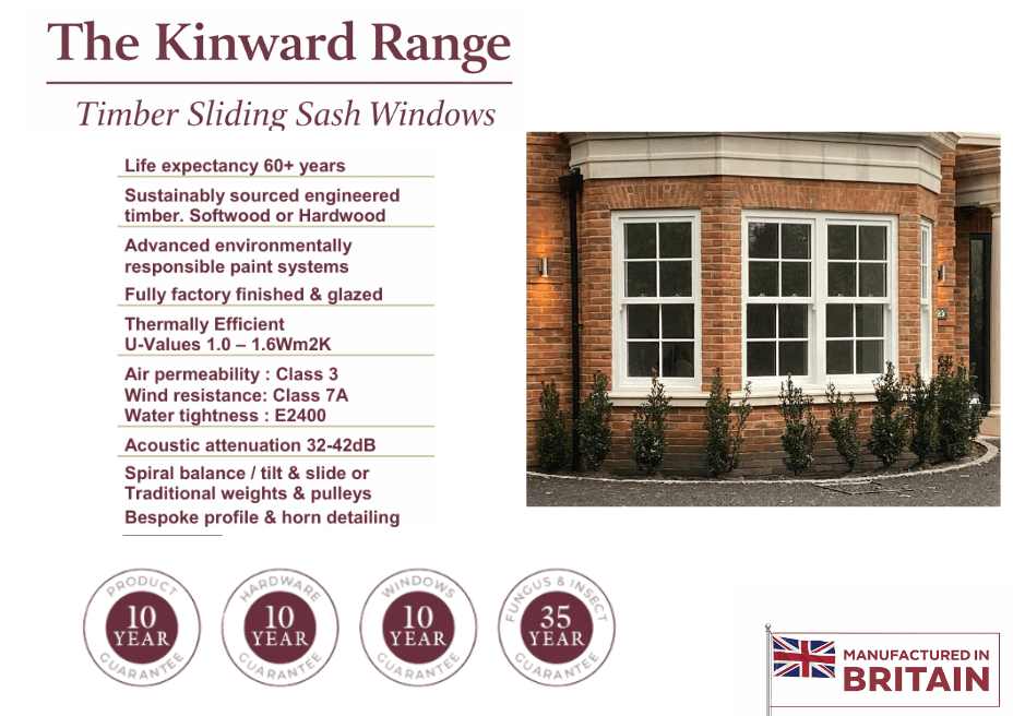 Timber Sliding Sash Windows made in Britain, Softwood, Hardwood and Accoya